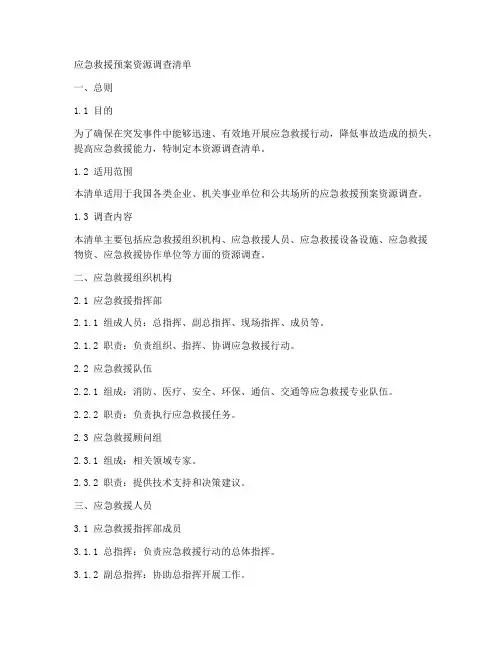 应急救援预案资源调查清单