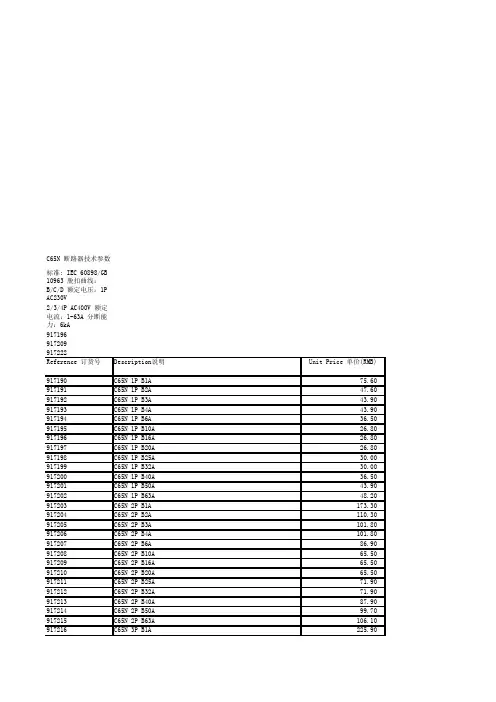 施耐德价格表(xls页)
