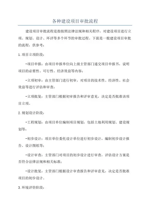 各种建设项目审批流程