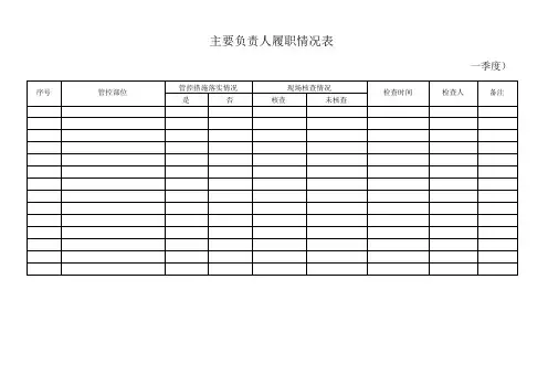 风险分级管控工作记录