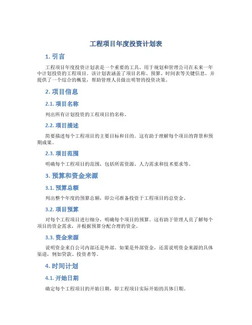 工程项目年度投资计划表