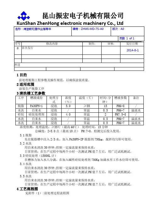 烤漆前处理作业指导书