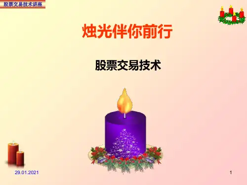 K线图讲解PPT课件