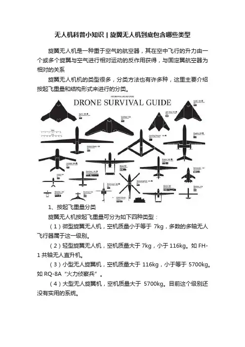 无人机科普小知识丨旋翼无人机到底包含哪些类型