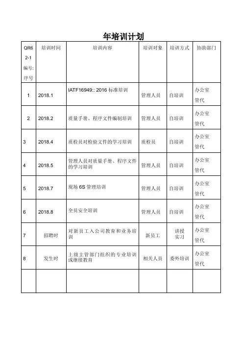 培训计划表