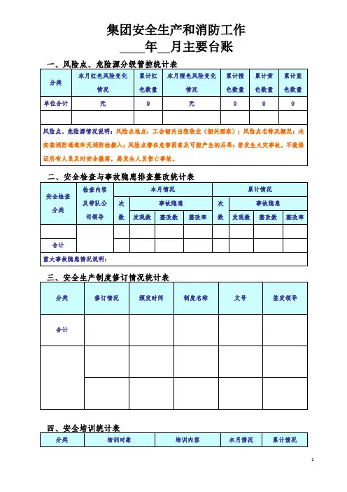 集团安全生产和消防工作月度台账