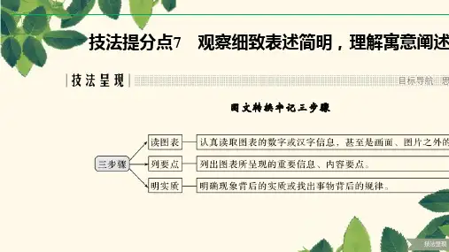 2019高考语文浙江专用二轮培优课件：专题一 语言文字运用 技法提分点7
