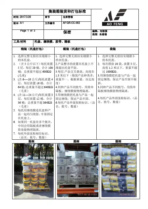 集装箱装货和打包标准
