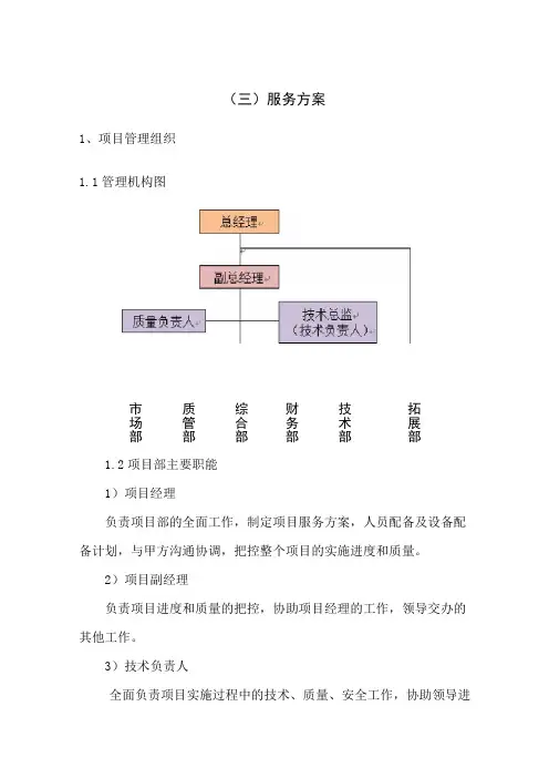 换热设备化学、高压清洗服务方案