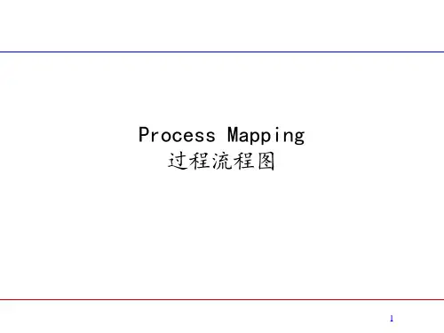 ProcessMapping过程流程图ppt课件