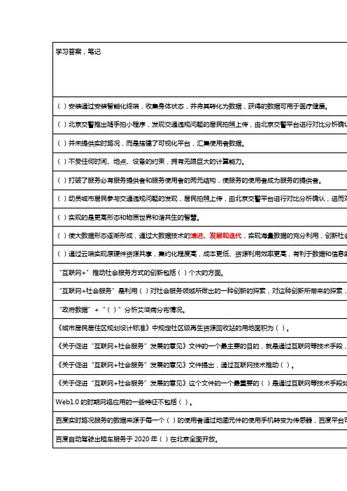 2021互联网学习答案笔记