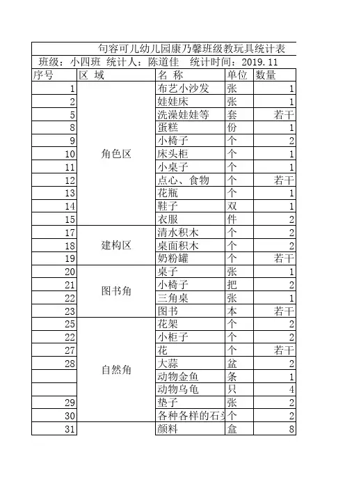 自制玩具