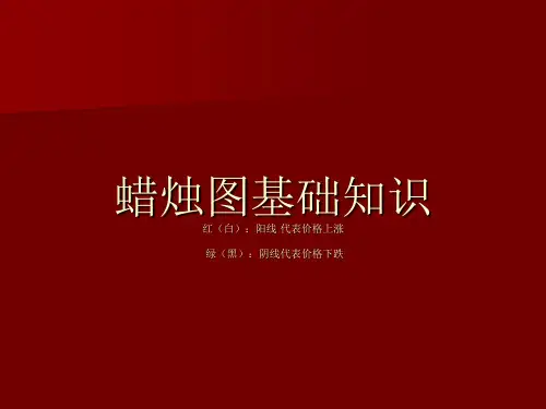 日本蜡烛图技术教程