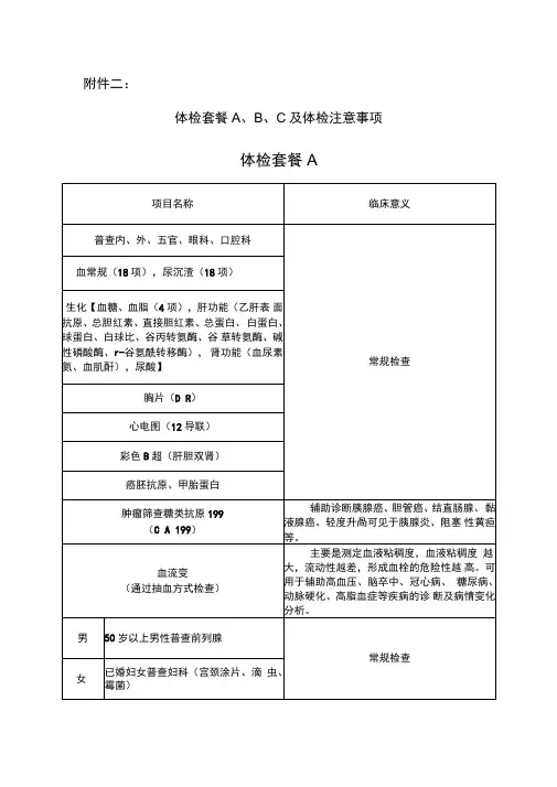 附1体检套餐ABC及体检注意事项