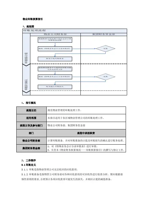 物业坏账核算指引