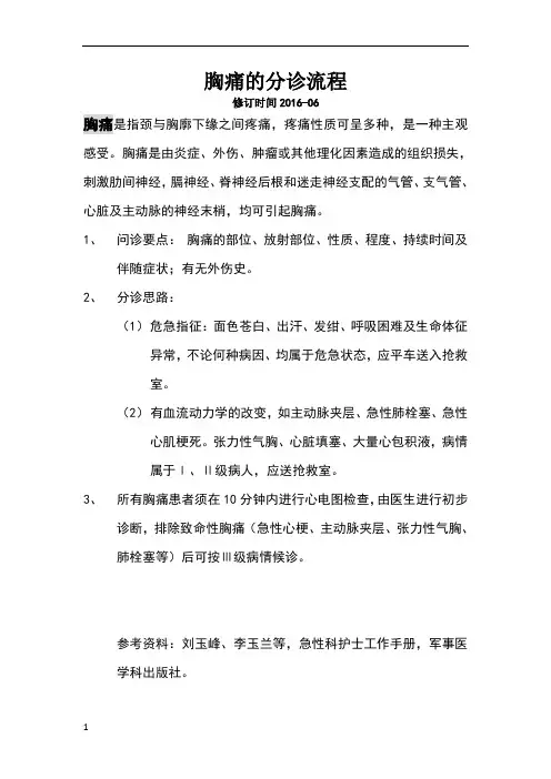 胸痛患者分诊流程