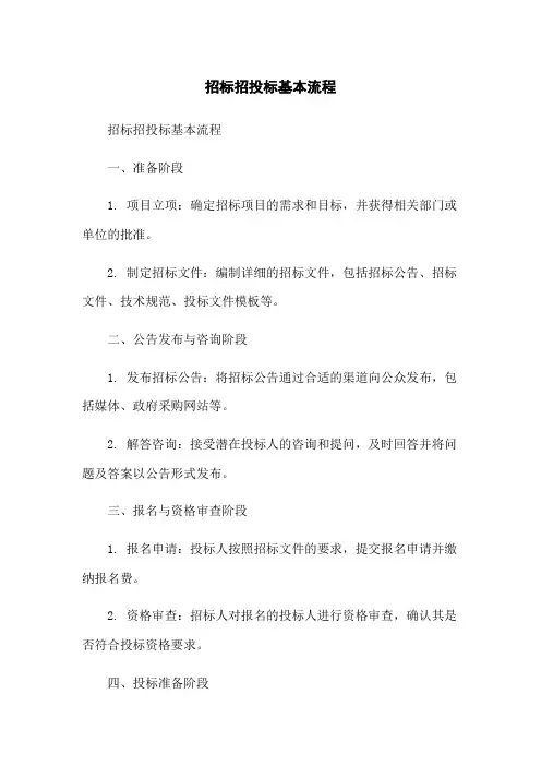 招标招投标基本流程
