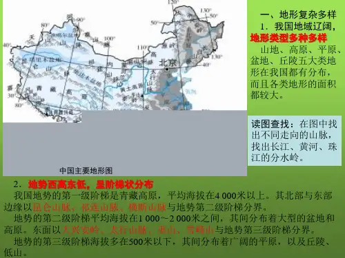 中国地形  优秀课件