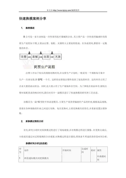 快速换模案例分享