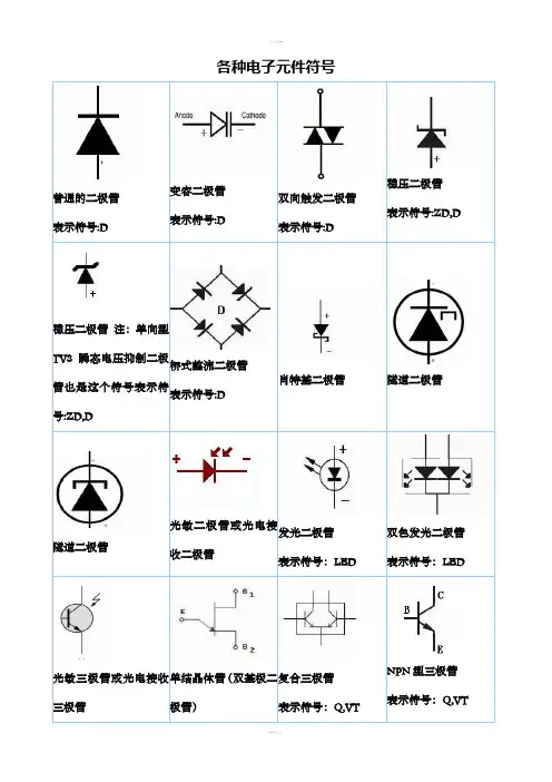 各种电子元件符号大全