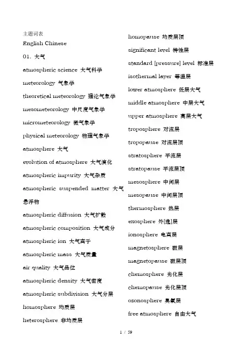 气象专业英语词汇