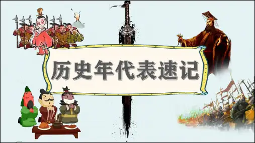 历史年代表总表(中国古代史)