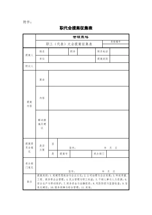职代会职工代表提案征集表