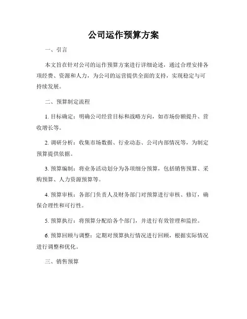 公司运作预算方案