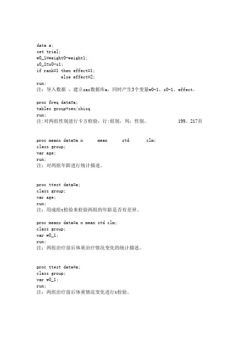 sas详解