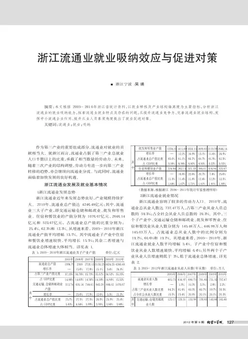 浙江流通业就业吸纳效应与促进对策