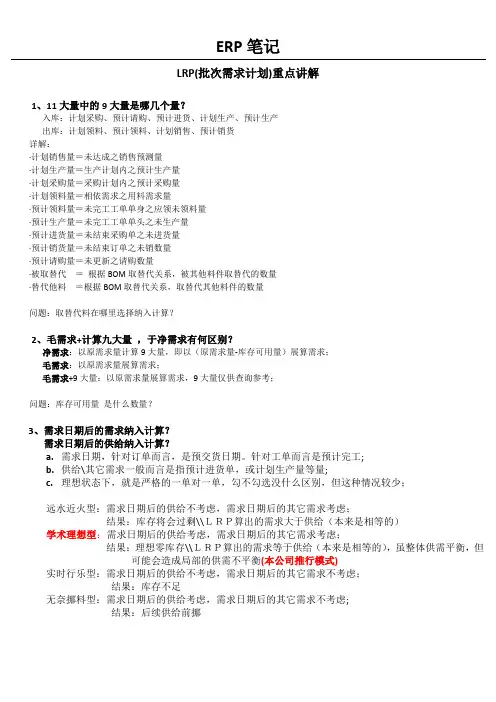LRP培训重点
