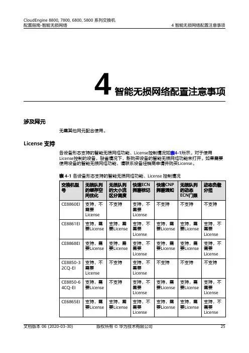 华为数据中心5800交换机01-04 智能无损网络配置注意事项