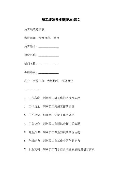 员工绩效考核表(范本)范文