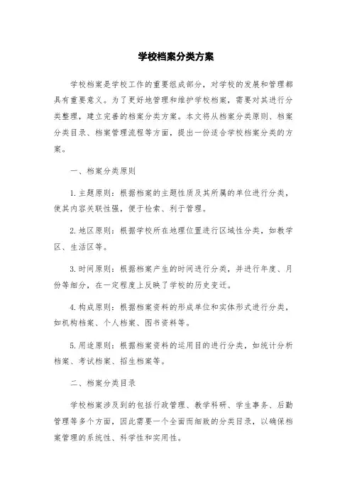 学校档案分类方案