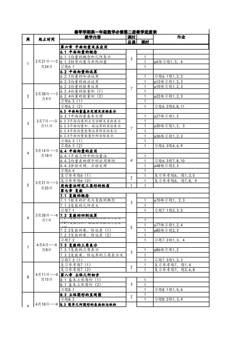 高一数学第二册(新课标2019)教学进度计划表