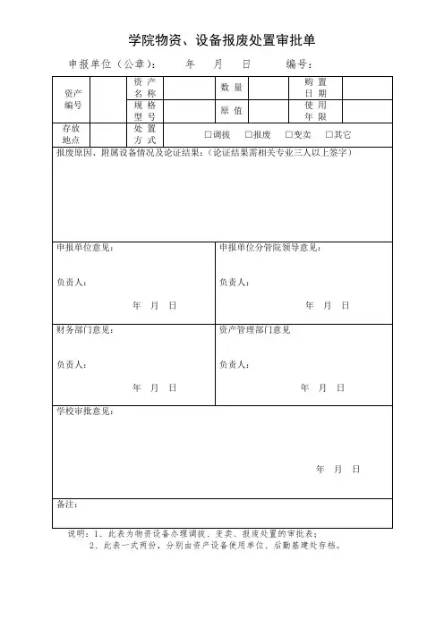 学院物资、设备报废处置审批单