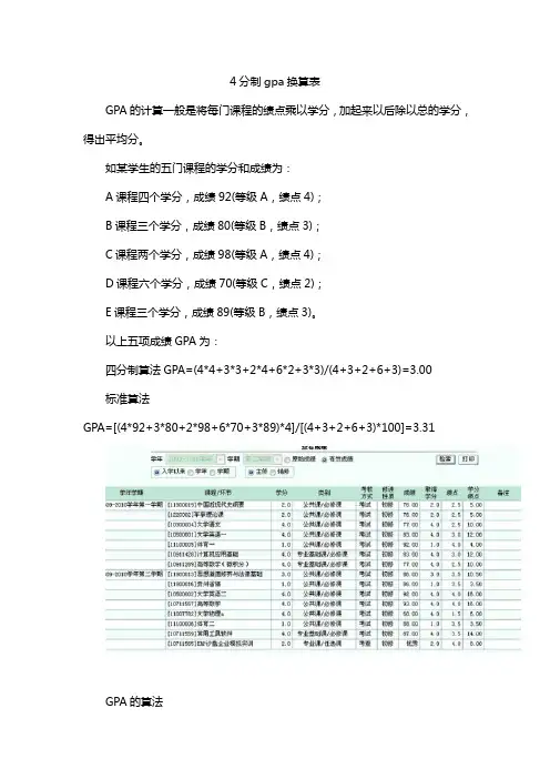 4分制gpa换算表