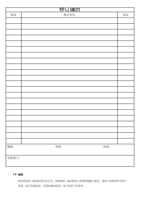 原材料成品检验流程
