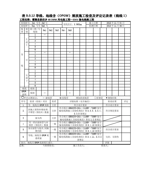 表B.0.12导线、地线含(OPGW)展放施工检查及评定记录表(线线1)