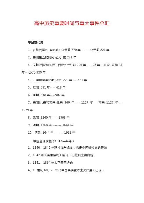高中历史重要时间与重大事件总汇