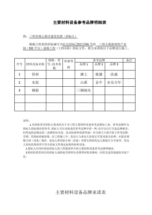 主要材料设备参考品牌明细表