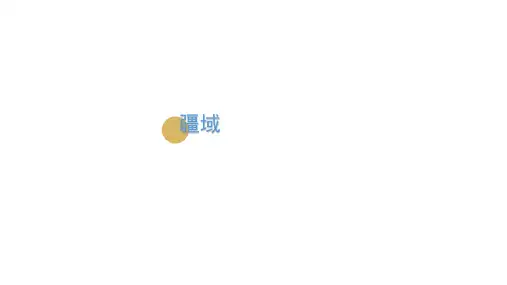 最新人教版八年级地理上第一章从世界看中国第一节： 疆域(共21张PPT)