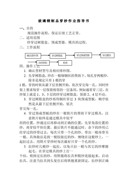 玻璃钢制品穿纱作业指导书