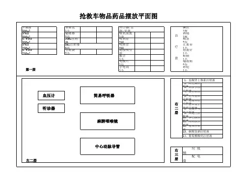 抢救车平面图