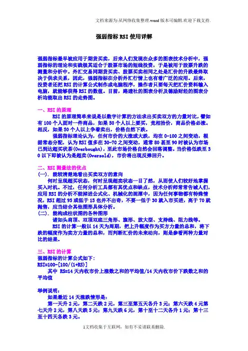 强弱指标RSI使用详解