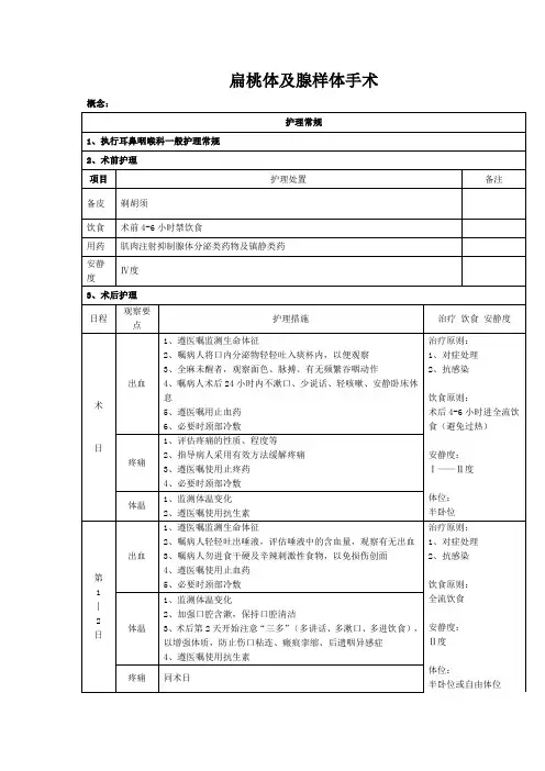 扁桃体及腺样体手术护理常规