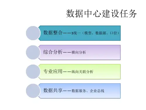 大数据中心建设思路PPT81页