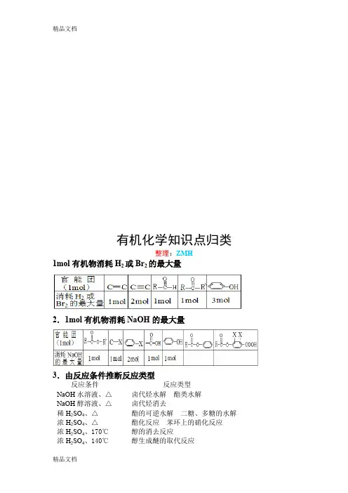 (整理)高中化学有机推断知识点(word文档物超所值)