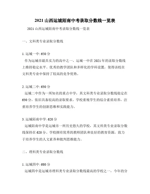 2021山西运城陌南中考录取分数线一览表