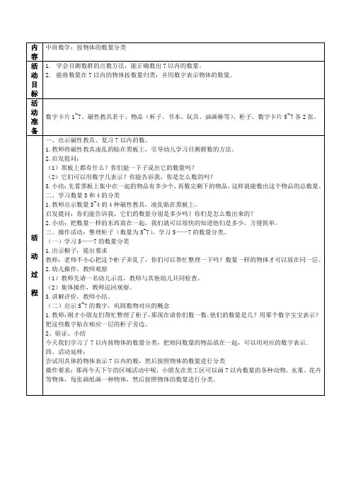 数学领域按物体的数量分类